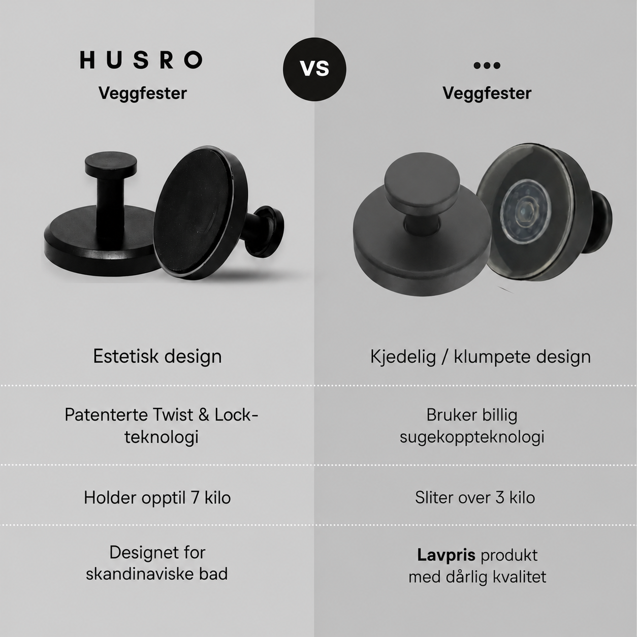 Husro™ Veggfester 4X