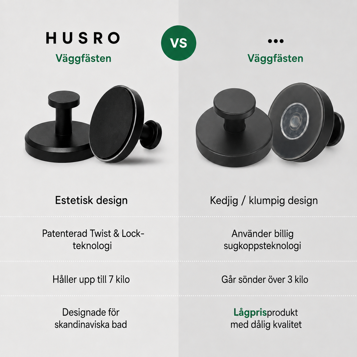 Husro™ Väggfästen 4X